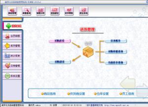 美萍化妆品管理软件（化妆品业务管理,,库存管理,财务管理等,客户管理,会员管理）